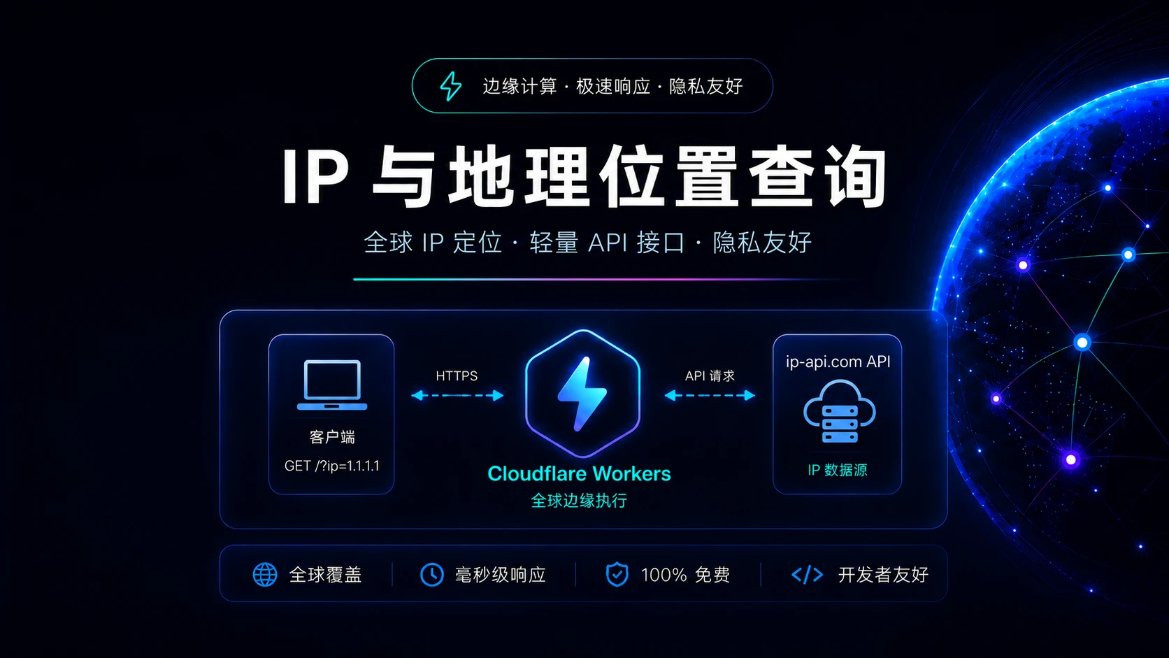 通过CF-Workers免费部署获取IP和地理位置